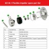 Bomba para miel, azucar Impulsor monobloque AlphaDynamic AD30.1 CC (sin motor)