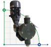 Мембранный насос-дозатор D-BA 300/5 230/1/50 0,25 - 1 фаза