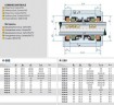 Doppelenddichtung R-208 16, SIC/SIC/SIC/SIC, VITON, 304