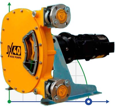 Индустриальный шланговый насос JXHIN-40-CI+Titanium-F-NR-P, 3.28 м3/час, 2,2 кВт, 16 бар, 380В