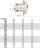 Уплотнения с металлическим сильфоном R-680 25, SIC/SIC, VITON, AM350/316