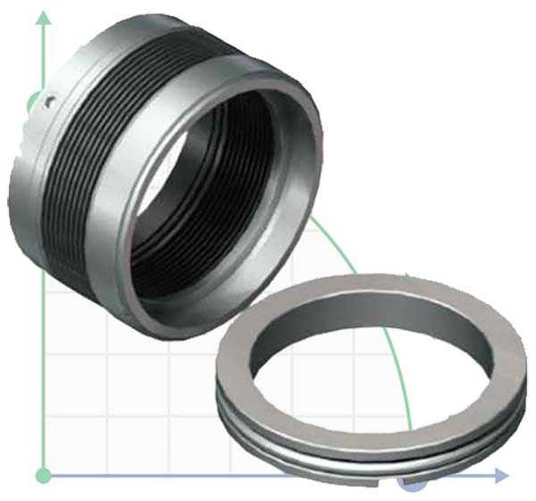 Уплотнения с металлическим сильфоном R-680 25, SIC/SIC, VITON, AM350/316