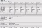 Wind generator DK-Series RX-30DK 30 kW horizontal