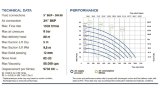 Bomba de membrana para cola PHOENIX P1000 ALU SANTOPRENE+PTFE/NBR, 1050 l/xv