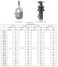Mixer with magnetic drive GREATWALL MIXERS MTC series power up to 315 kW 0~3000 rpm