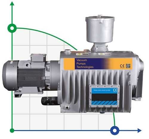 Вакуумный насос Zinisan ZYVP-650/15 масляный одноступенчатый