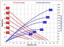 RUBY FDA 015S-W-TST-T насос пневматичний мембранний