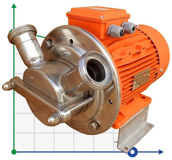 Pumpe für Paste, Öl AlphaDynamic AD40. 1 CC Impeller Monobloc (ohne Motor)