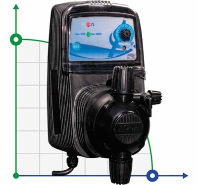 Bomba dosificadora para desinfección de granos PDE HC151+ CST M70 240V PP-GL-VT, 1,8-14 l/h, 20-1 bar