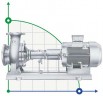 Thermal oil pump ALLWEILER NTT 50-250 / 01/224 U5A-W4