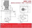 ADV 155/ΡΡ/1000/7.5HP/2800/BSP vertikale Zentrifugalpumpe