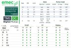 Magnetische Dosierpumpe EMEC TMS DC 5-100 l/h, 20-0 bar