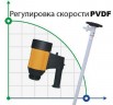 Drum pump BTS-HD-E2-V+PVDF-1500mm (with adjustable speed)