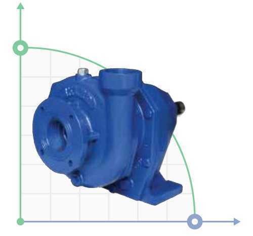 PTO-20 L Pumpe angetrieben von der Zapfwelle des Fahrzeugs
