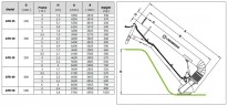 Veneroni ATR 50/540, 5m, 2700 m3/h PTO centrifugal pump with hydraulic rotation