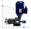 Насос дозування напоїв AQUA PSD, AISI 316L, 17 л/год, 8 бар, 0,18 кВт, 380В плунжерний моторний