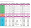 Насос дозування напоїв AQUA PSD, AISI 316L, 17 л/год, 8 бар, 0,18 кВт, 380В плунжерний моторний