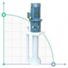 Vertical centrifugal pump IM PP 155