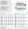 Standardmäßige Gleitringdichtung R-FBC 30, SiC/SiC, Viton, 304, NG