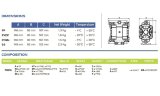 Pompe à membrane pour colle PHOENIX P18 PP SANTOPRENE+PTFE, 20 l/min