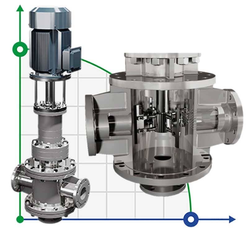 Dynamic tube mixer agitator GREATWALL MIXERS DTM series with power up to 30 kW 1425-1480 rpm