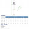 Mieszalnik szybkoobrotowy FLUIMAC AM 025-4-60, 0,25 kW, 1400 obr./min, 380 V