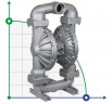 Насос мембранный пневматический DPX 30 AL/SN - AL/N - AL/B