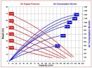 RUBY FDA 025S-W-EST-T насос пневматичний мембранний