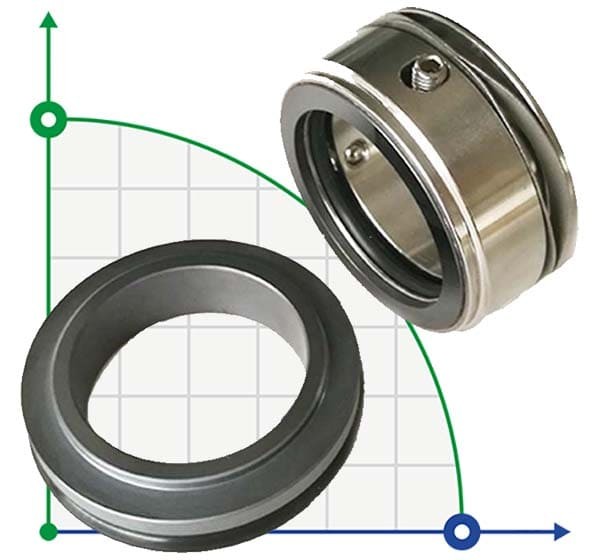 Gleitringdichtung R-W01 38, SS/SIC, NBR, 304