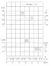 TKHWB 20/160-1.1/2 (2,5/32), 1,1 kW, AISI 304, 2900, Ex pozioma pompa ze stali nierdzewnej