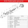 Pumpe für Honig, Zucker ALPHADYNAMIC AD20.1/01 0,25 kW Impeller