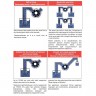 Pumpe für Honig, Zucker ALPHADYNAMIC AD20.1/01 0,25 kW Impeller