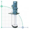 Vertical centrifugal pump IM 155 PVDF