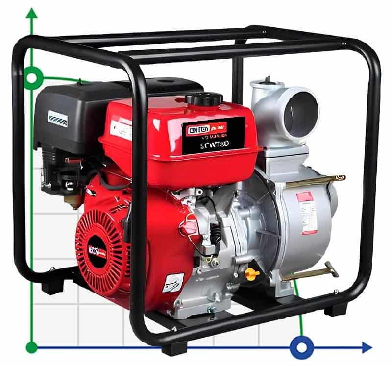 6,5 HP Gasoline Motopump Self Suction