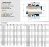 Механічне ущільнення валу насосу R-MG1S20 85, CAR/CER, EPDM, 304, G50