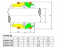 Sello del eje de la bomba APV R-APV-01 25, SIC/SIC, EPDM