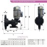 Насос-дозатор для фертигации AQUA MSB, PP, 250 л/ч, 8 бар, 0,18 кВт, 380В мембранный моторный