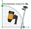 Drum pump BTS-HD-E2-V+AL-HP-1500mm (with adjustable speed)