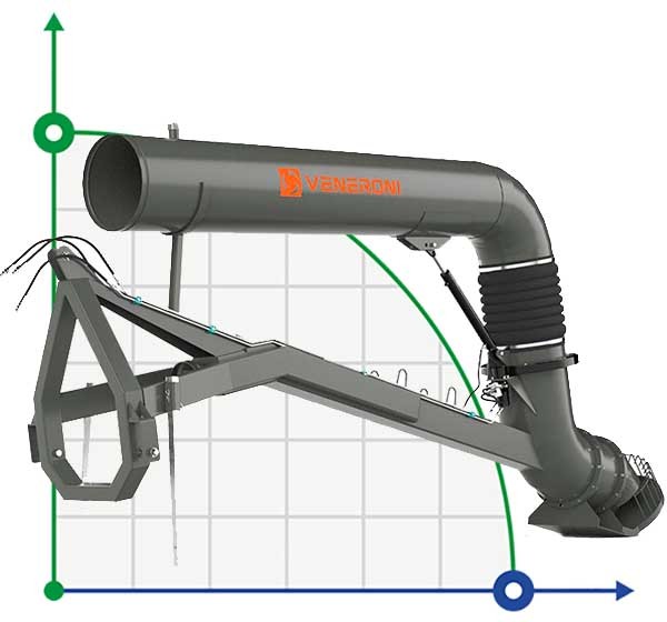 Veneroni ETR 50-2/750, 5m, 3600 m3/h tractor screw pump for flood water pumping