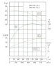TKW 300/250-45/4 (600/20), 45 kW, 1480 нorizontal centrifugal pump