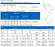 Зворотний фланцевий клапан з чавунним корпусом 19ч16бр DN150 PN16, ГОСТ