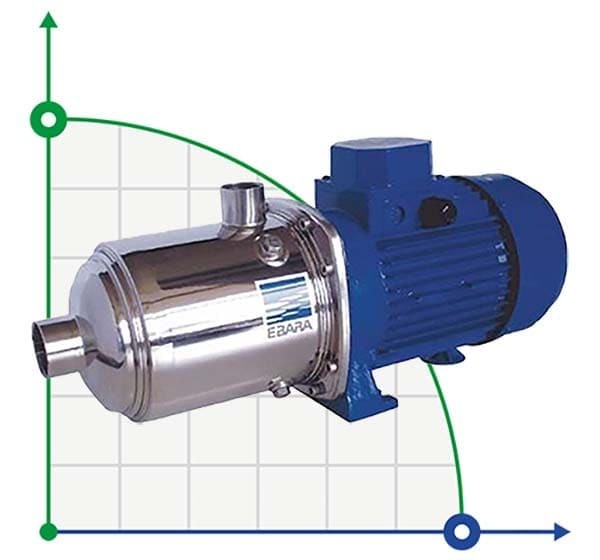 Pompe horizontale multicellulaire Ebara MATRIX/I 10-4T/1,5, 380V