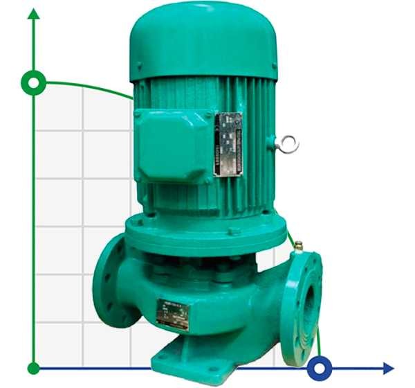 IRG 80-160-7,5 Centrifugal pump