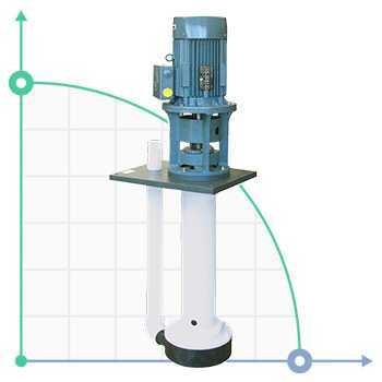 Vertical centrifugal pump IM 155, PVDF, 500 mm, 5.5 kW (Vyton)