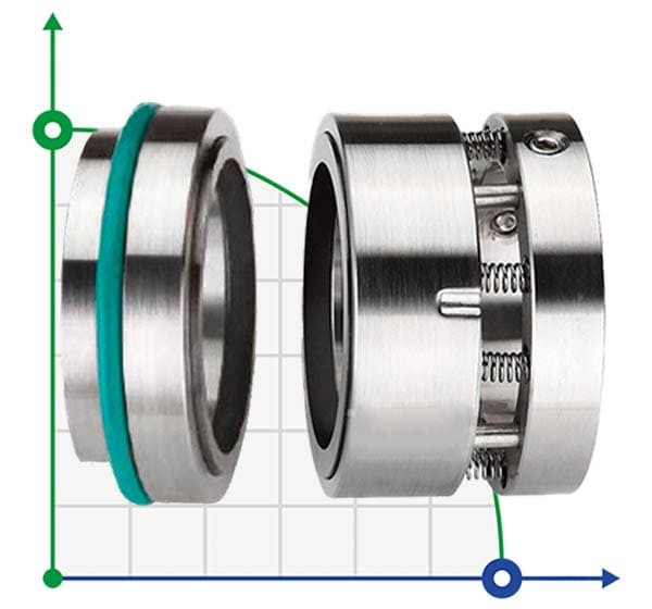 Sello mecánico R-102U 75, SIC/SIC, VITON, 304, T5A