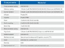 Глубинный насос для скважин 4SDM8/21, 3kW, 220V