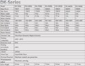 DK-Serie RX-70DK 70 kW horizontaler Windgenerator
