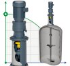 Миксер мешалка GREATWALL MIXERS серии GMX со штифтовым зубчатым зацеплением мощностью до 90 кВт 0,1~160 об/мин