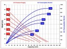 RUBY FDA 025S-W-TST-T насос пневматичний мембранний