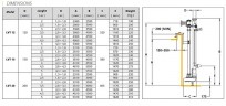 Veneroni LVT 15/540, 4m, 522 m3/h вертикальний насос від ВВП